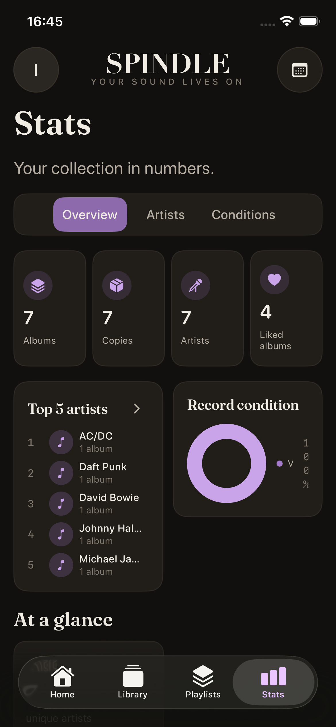 Spindle collection statistics